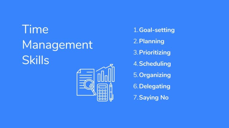 Time Management Presentation